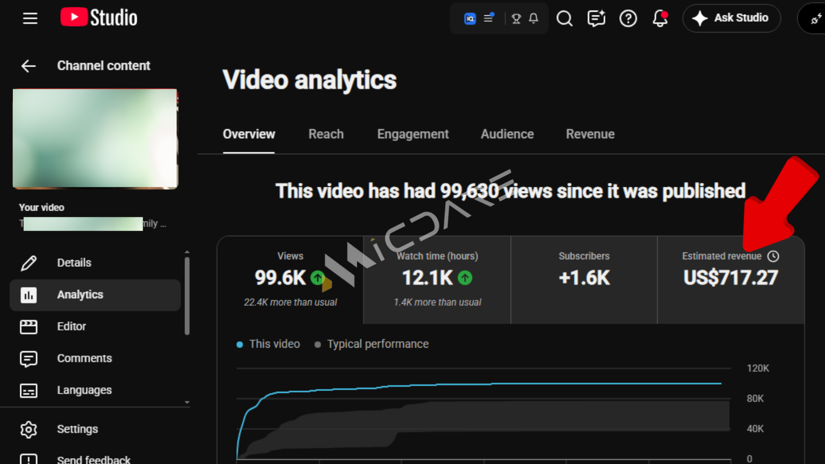 YouTube earning proof