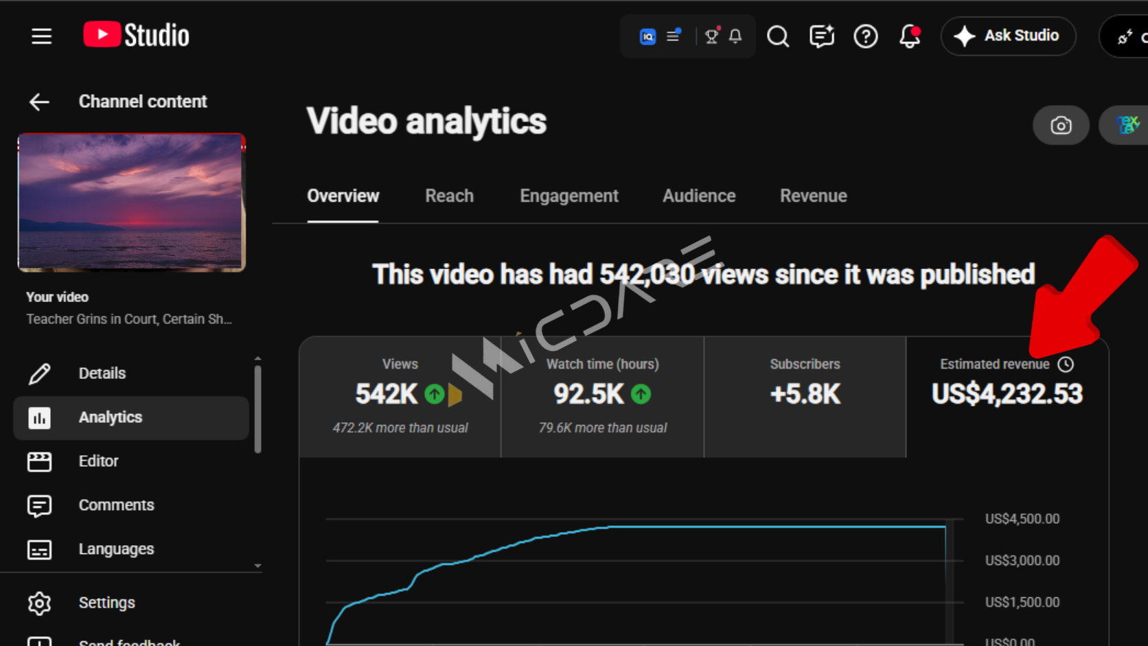 YouTube earning proof